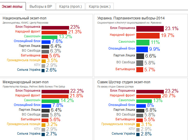 Exit-Polls-from-UP.jpeg