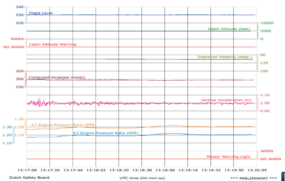 140909-mh17-FDR.png